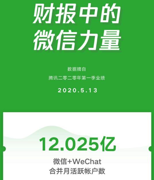 注意！微信重磅功能上线，“全民摆摊”即将来临？
